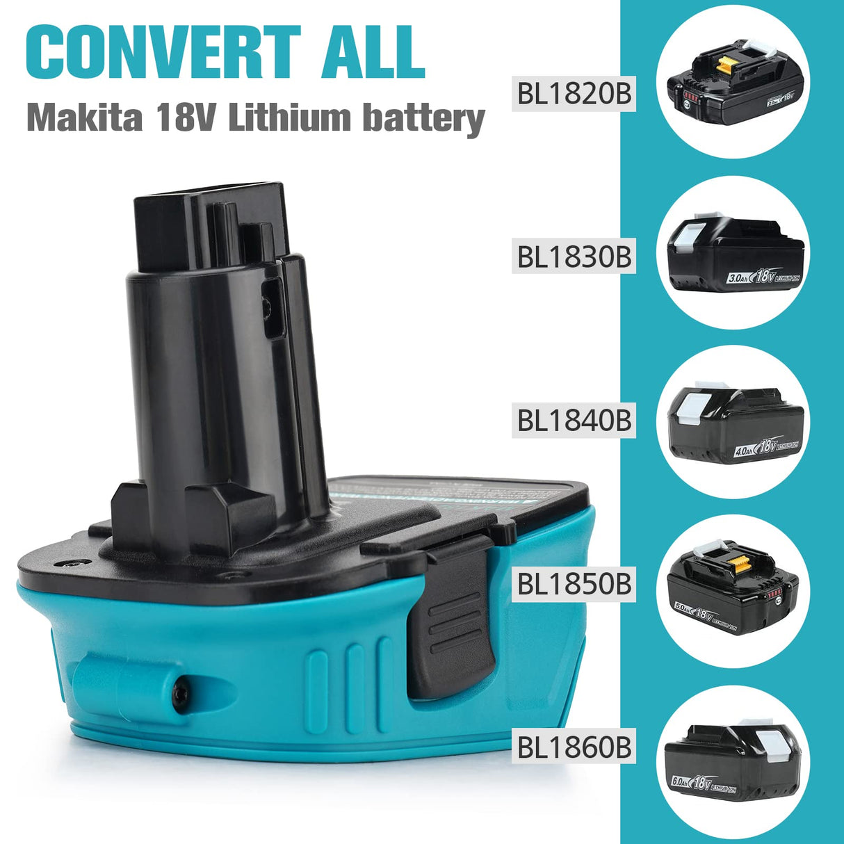 Battery Adapter for Makita DCA1820 18V Compatible with Makita Lithium Battery Convert for DeWalt CA1820 18V DC9180 DC9096 Tool Use Ecarke