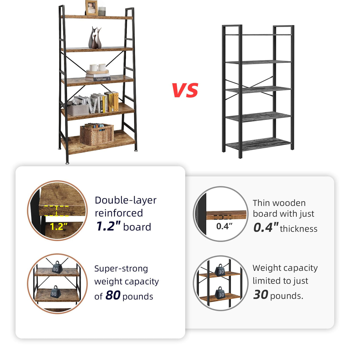 5 Tier Ladder Bookshelf, Heavy Duty Rustic Brown Wood and Metal Bookcase with 1.2" Thick Shelves, 63" H x 30" W x 14" D, Industrial Open Storage Shelving for Living Room, Bedroom, Kitchen TooCust