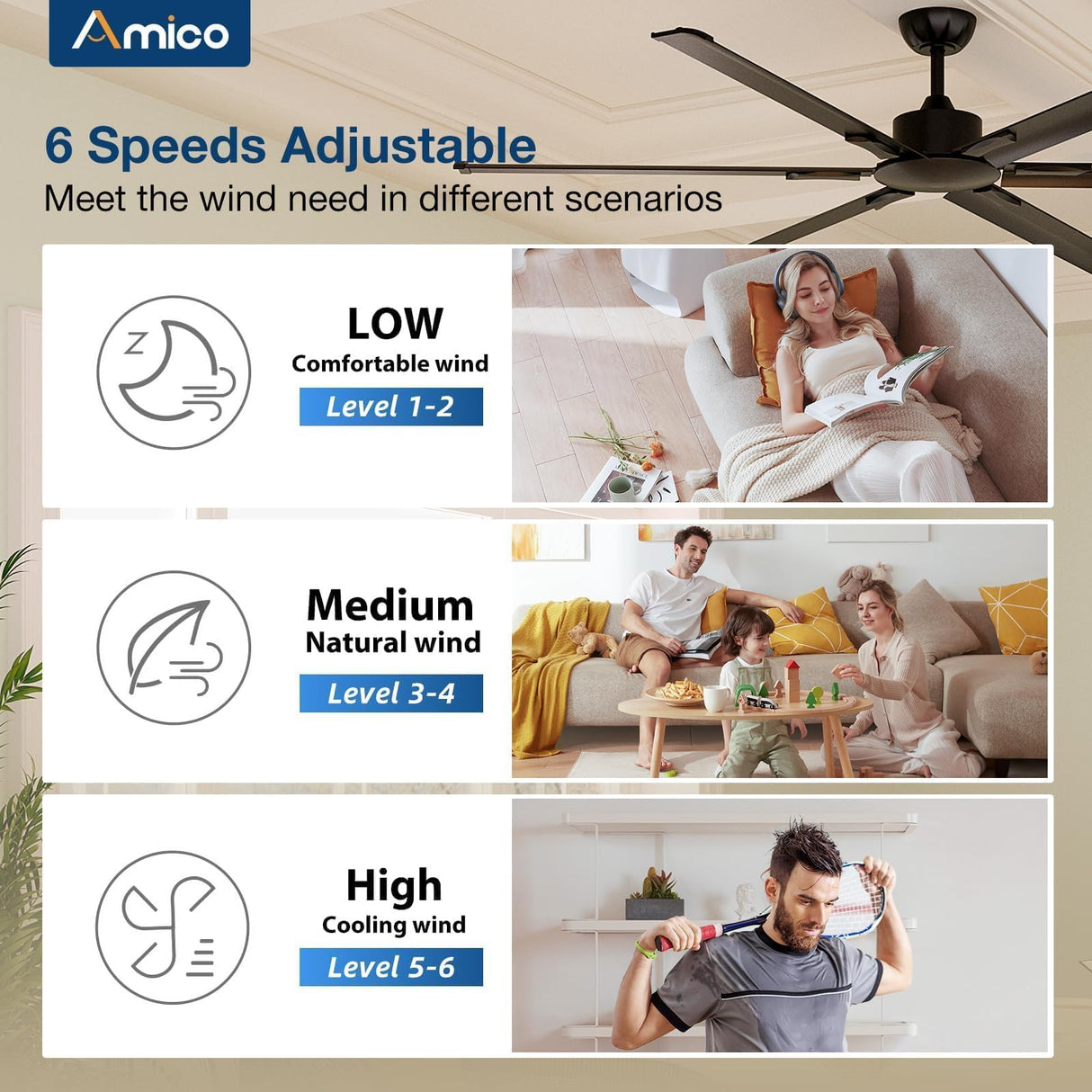 Amico Ceiling Fans without Lights, 72 inch Industrial Indoor/Outdoor Ceiling Fan with Remote Control, Reversible, 6 Blades, Noiseless, Black Ceiling Fan for Patio, Porch, Garage, shop, Farmhouse Amico