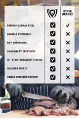 Dalstrong Carving Knife & Meat Fork Set - Gladiator Series Elite - 8" Honing Rod - Forged HC German Steel - 9 inch Carving Knife & Sheath - Hollow Ground Carving Set - Matching Fork - NSF Certified Dalstrong