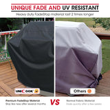 Unicook Heavy Duty Waterproof Barbecue Gas Grill Cover, 65-inch BBQ Cover, Special Fade and UV Resistant Material, Durable and Convenient, Fits Grills of Weber Char-Broil Nexgrill Brinkmann and More Unicook