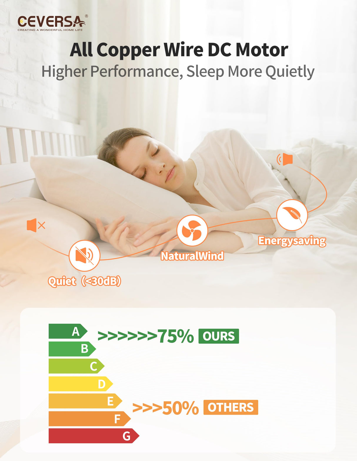 Ceversa 52 Inch Solid Wood Ceiling Fan No Light Remote Control,Outdoor Real Wood Ceiling Fan Without Light 3 Blades Walnut Exquisite Craftmade Quiet for Patio,Farmhouse,Living Room, Bedroom, Office Ceversa