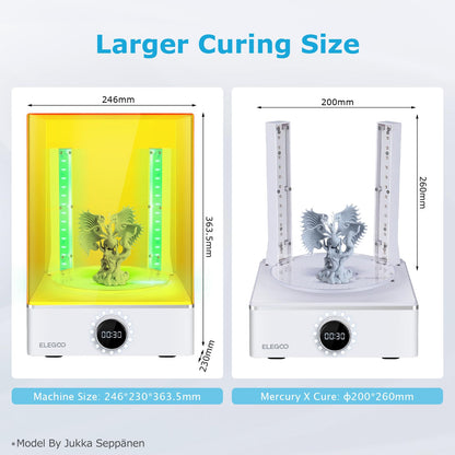 ELEGOO Mercury X Bundle Cure and Wash Large UV Curing Machine Resin Washing and Curing Machine for LCD/DLP/SLA 3D Printer Models