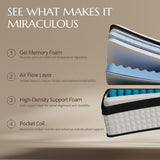 ZLNDR Full Size Mattress 12 Inch Deluxe Hybrid Mattresses Without Fiberglass, Medium Firm with Cooling Gel Memory Foam and Pocket Coil for Pressure Relief, Motion Isolation, Edge Support, CertiPUR-US ZLNDR