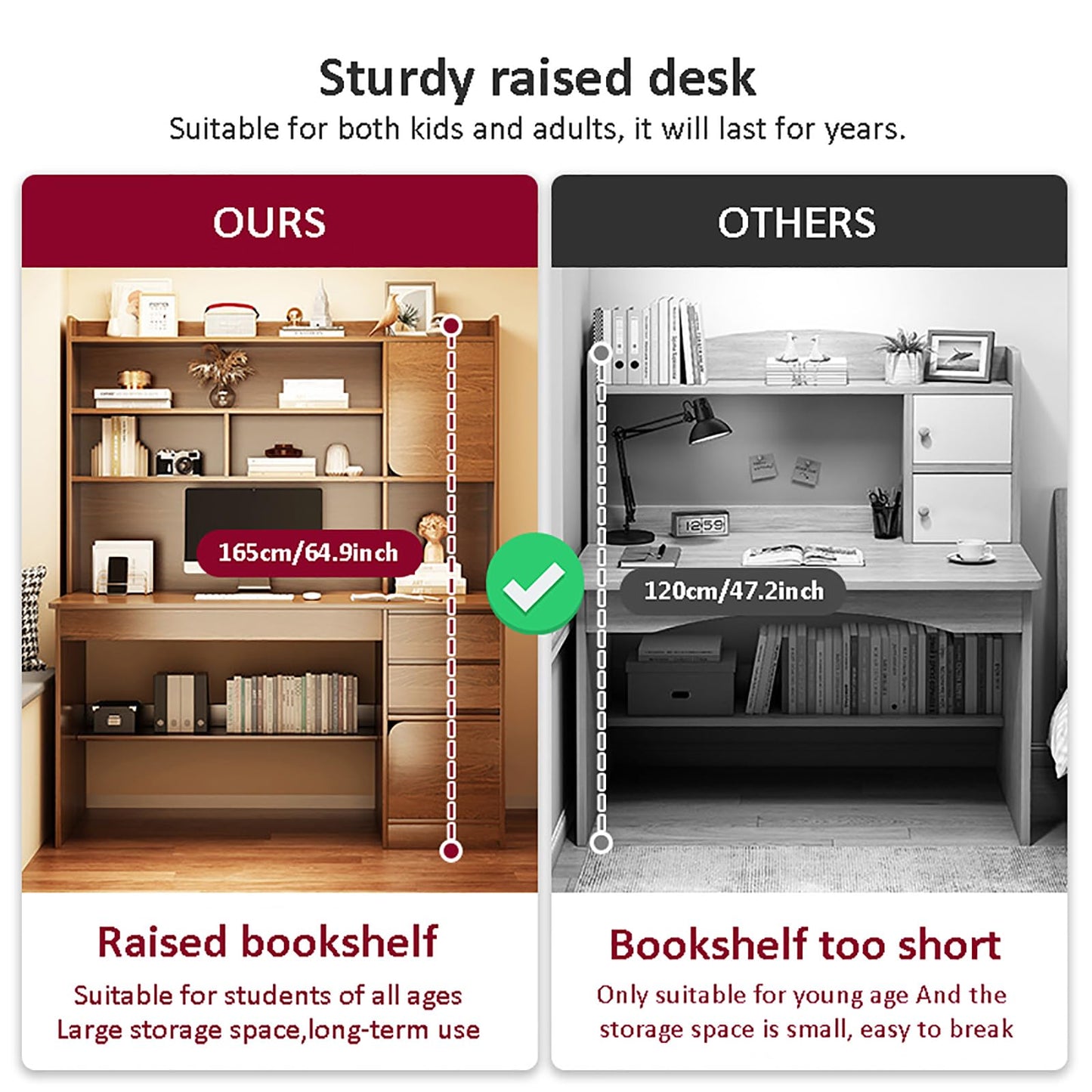 HM&DX Home Office Computer Desk with Hutch,Wood Writing Desk Study Desk with Drawers,Modern Furniture Wooden Desk with Open Storage Cubby,Study Table Computer Desk Makeup Workstation - WoodArtSupply