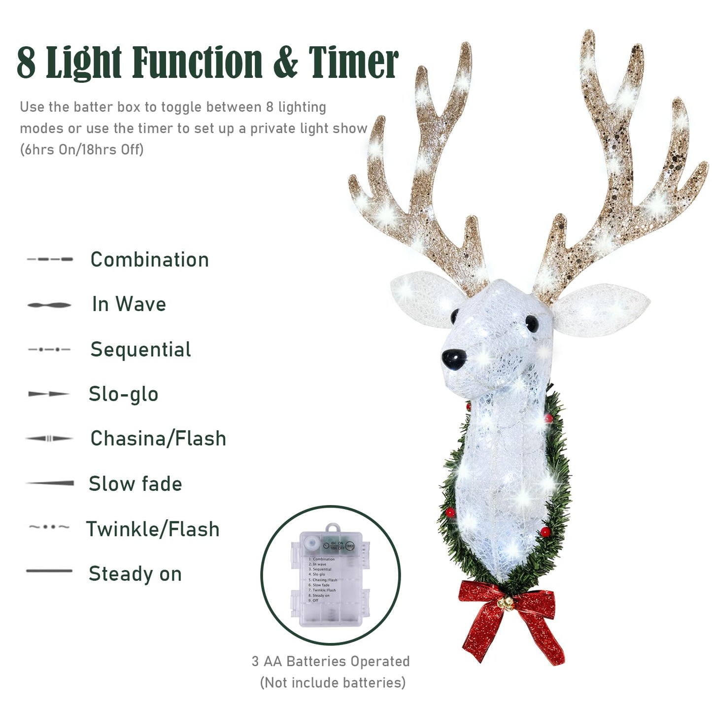 Christmas Wall Decor Reindeer Head with Clear 60 Count Lights，3D Rudolph Hanging Wreath with Battery Operated, 8 Modes & Timer, Light Up for Xmas Holiday Christmas Décor