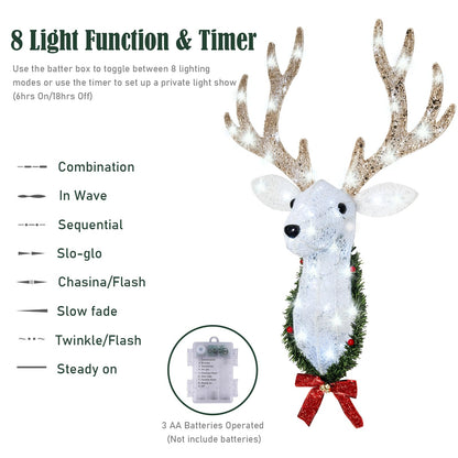 Christmas Wall Decor Reindeer Head with Clear 60 Count Lights，3D Rudolph Hanging Wreath with Battery Operated, 8 Modes & Timer, Light Up for Xmas Holiday Christmas Décor