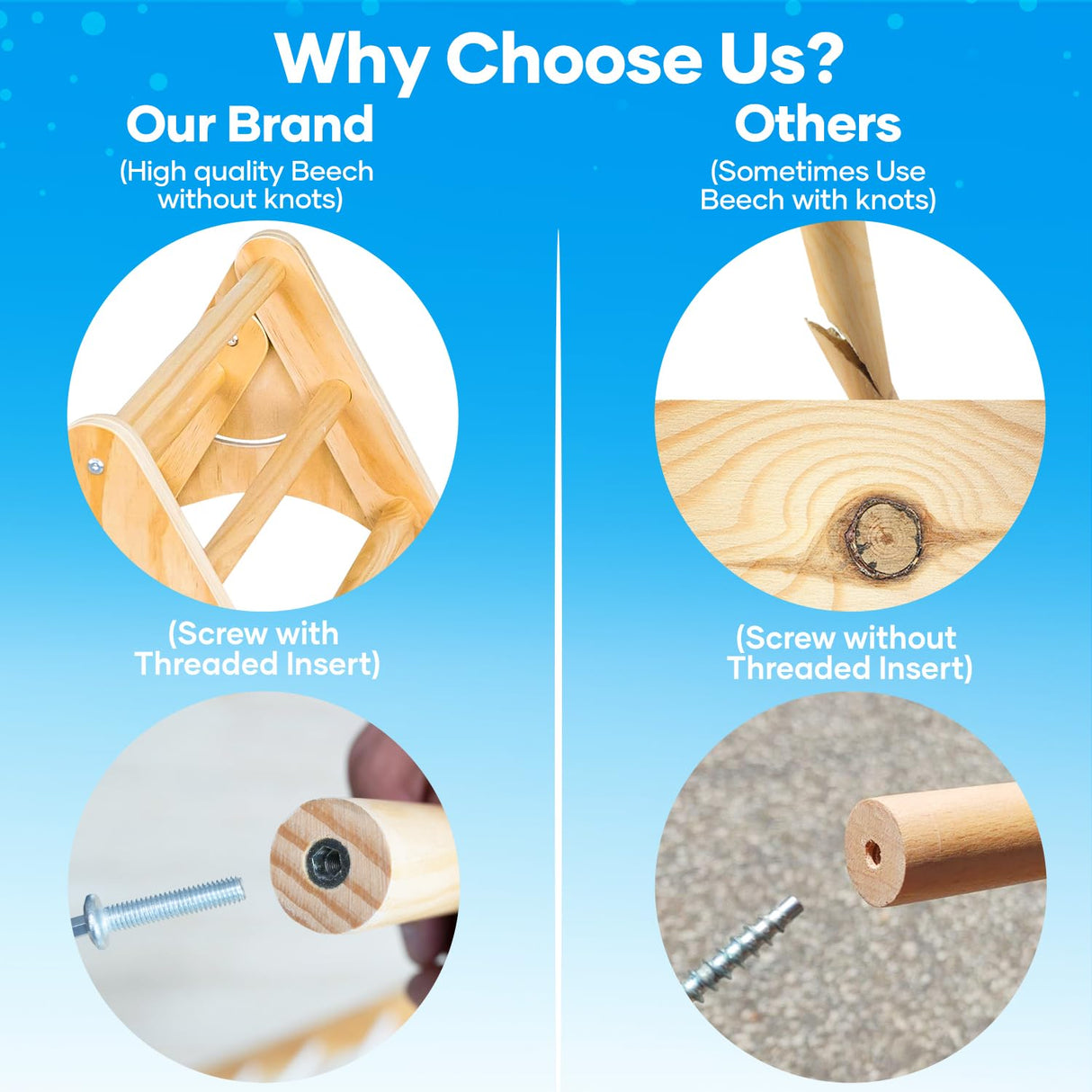 Indoor Playgroud Jungle Gym for Toddlers Slide,Climbing Toys for Toddlers Playset-Indoor Play Gym Swedish Ladder,Climbing Play Structure Set for Kids-Indoor Playground - Anthill-4 WEDANTA