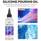 Nicpro 24 Colors 8.45oz Acrylic Pour Paint Supplies Kit, Large Volume Premixed High Flow Painting Bulk Set with Canvas, Wood Natural Slices, Pouring Oil, Tools Gloves, Strainer, Cups for Beginner DIY Nicpro