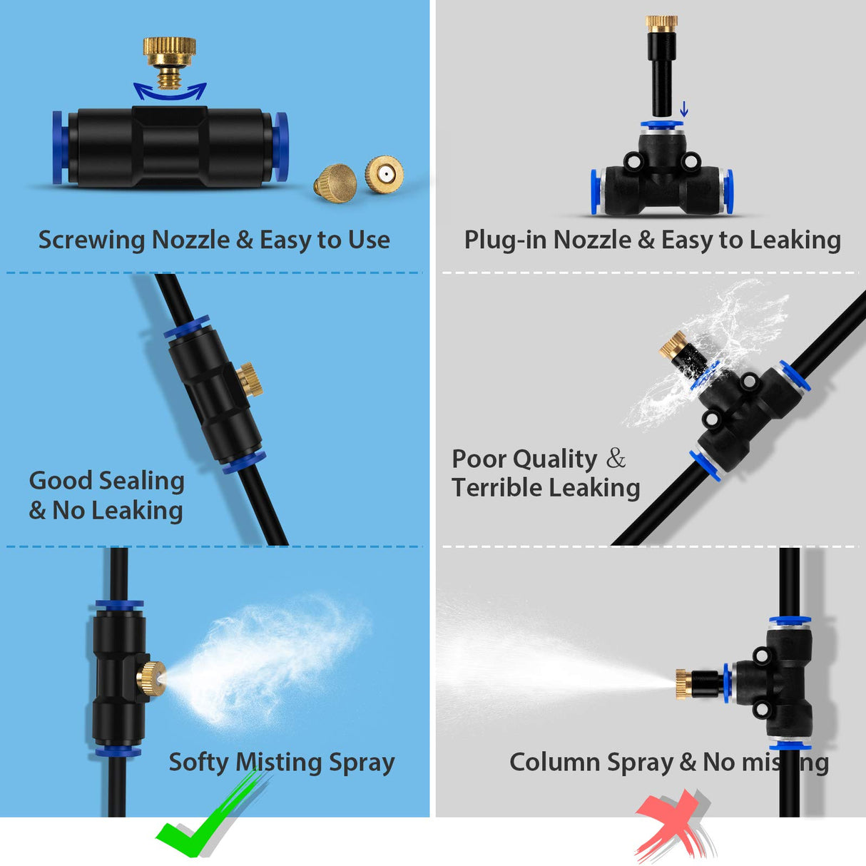 lifeegrn Misting Cooling System: Outdoor Mister System for Patio, 20 FT Misting Line+5 Mist Nozzles+3/4" Brass Adapter Garden Trampoline Greenhouse lifeegrn