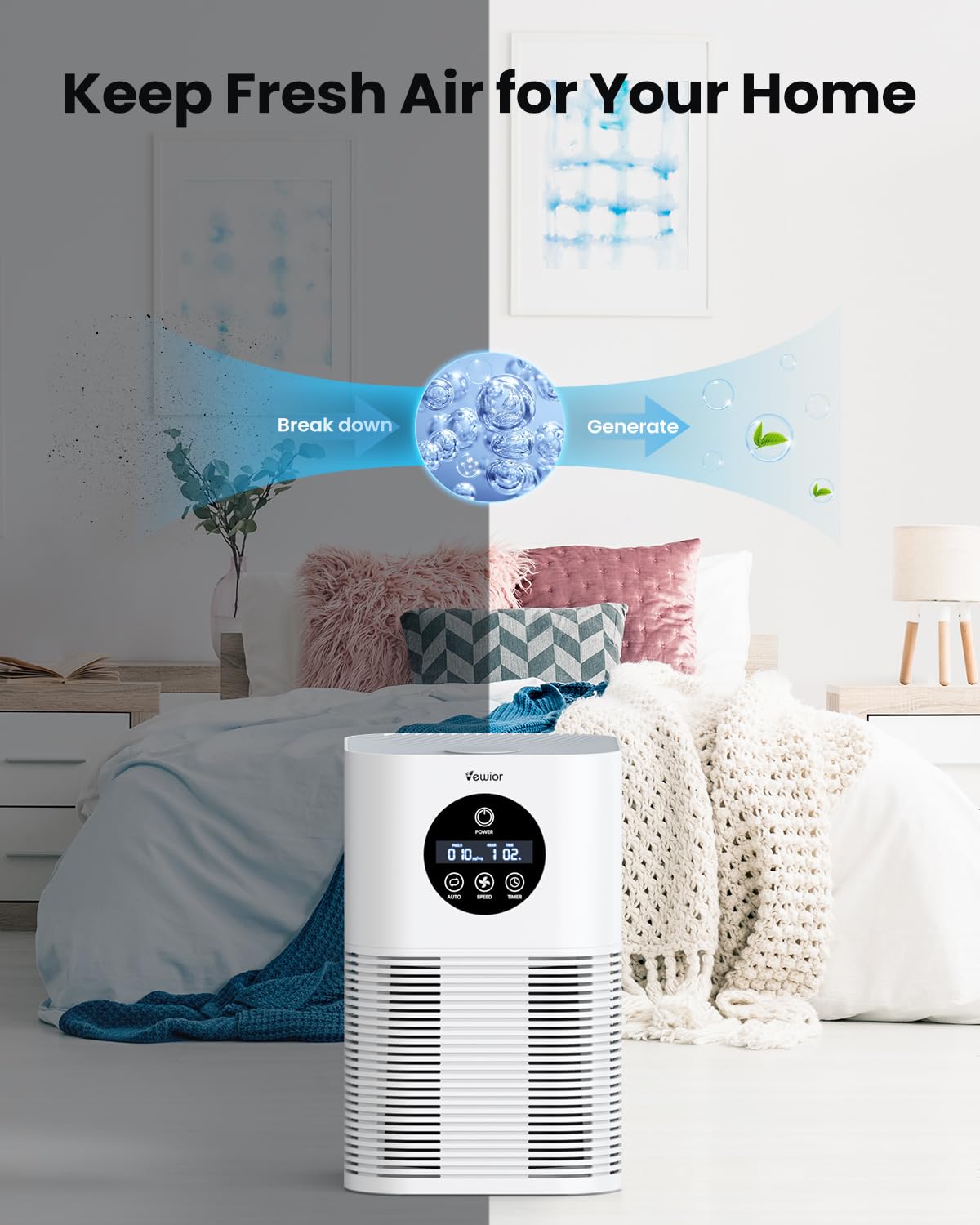 Air Purifiers for Home Large Room up to 600 Ft², VEWIOR H13 True Hepa Air Purifiers for Pets Hair, Dander, Smoke, Pollen, 3 Fan Speeds, 6 Timer Air Cleaner VEWIOR