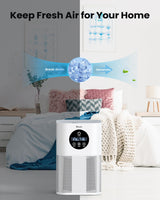 Air Purifiers for Home Large Room up to 600 Ft², VEWIOR H13 True Hepa Air Purifiers for Pets Hair, Dander, Smoke, Pollen, 3 Fan Speeds, 6 Timer Air Cleaner VEWIOR