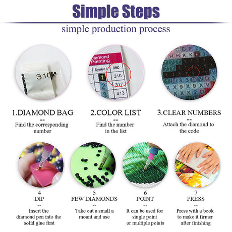Christmas Diamond Art Kits for Adults, Christmas Diamond Painting Kits for Adults 5D DIY Full Drill Diamond Dots for Gift Wall Decor and Relaxation Gem Arts Snowman 12x16 inch Eiazuiks