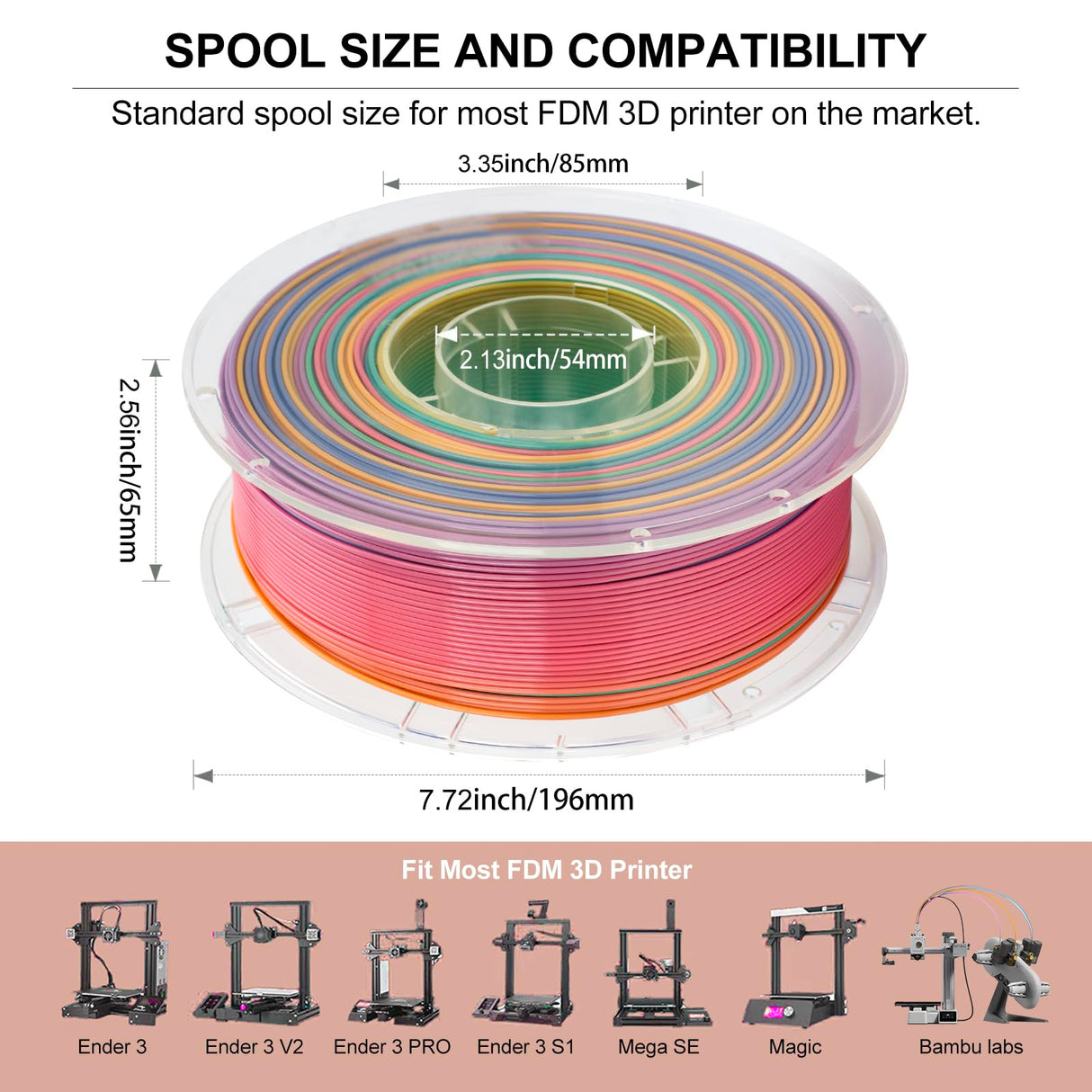 JAREES Rainbow 3D Printing Filaments PETG Candy Multicolor Gradient Filament 1.75mm, Green-Purple-Pink-Yellow PETG 3D Printer Filament, 1kg 330 Meters JAREES