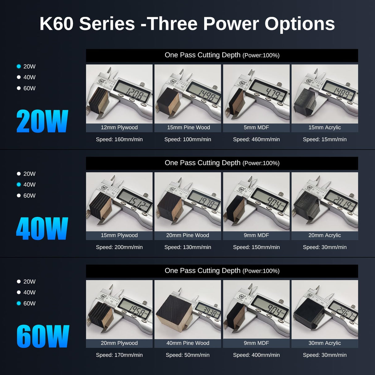 Laser Tree Laser Cutter Module, 60000mW(60W+) Output Power Laser Module, Switchable Diode Laser Module for Laser Engraver, Designed for Powerful Cutting, Higher Accuracy Laser Module with Air Assist LASER TREE