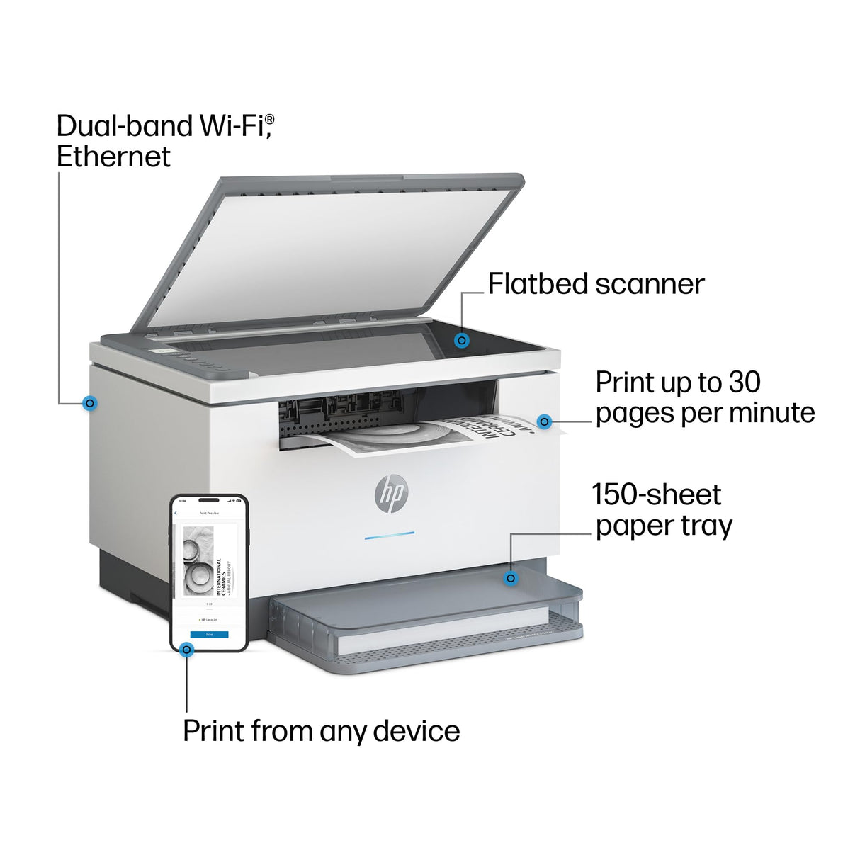 HP LaserJet MFP M234dw Wireless Printer, Print, scan, copy, Fast speeds, Easy setup,(6GW99F) (6GW99F#BGJ) Mobile printing, Best for small teams HP