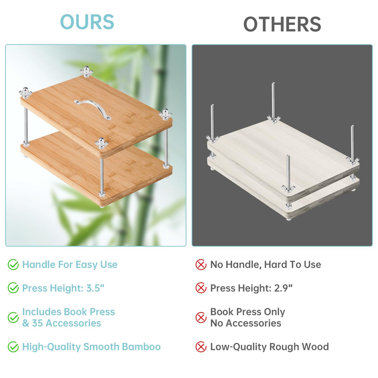 NiHome 35 PCS Book Press Binding Kit for Notebooks, Lesson Plans, Document Organization - Compact Bamboo Bookbinding Tools, Book Binding Supplies with Portable Handle for Beginners DIY NiHome