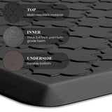 Kitchen Mat [2 PCS] Cushioned Anti-Fatigue Floor Mat, Waterproof Non-Skid Ergonomic Comfort Foam Rugs, Standing Mat for Kitchen, Floor,Office, Sink, Laundry(Black) SoftDuo