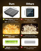 Brightown Outdoor Waterproof, 9.8Ft 120 LED String Lights, 8 Modes Firecracker Fairy Lights for Patio Balcony Wedding Christmas Decor (Warm White) Brightown