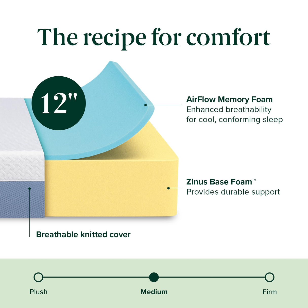 ZINUS 12 Inch Cooling Essential Memory Foam Mattress [New Version], Full, Fiberglass Free, Medium Feel, Cooling Airflow Memory Foam, Certified Safe Foams & Fabric, Mattress in A Box Zinus