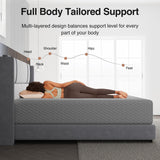 Novilla 14 Inch Queen Size Mattress, Cooling Memory Foam Mattress Queen with Enhanced Airflow, Pressure Relief & Durable Support, CertiPUR-US Certified Mattresses in a Box with Breathable Fabric Novilla