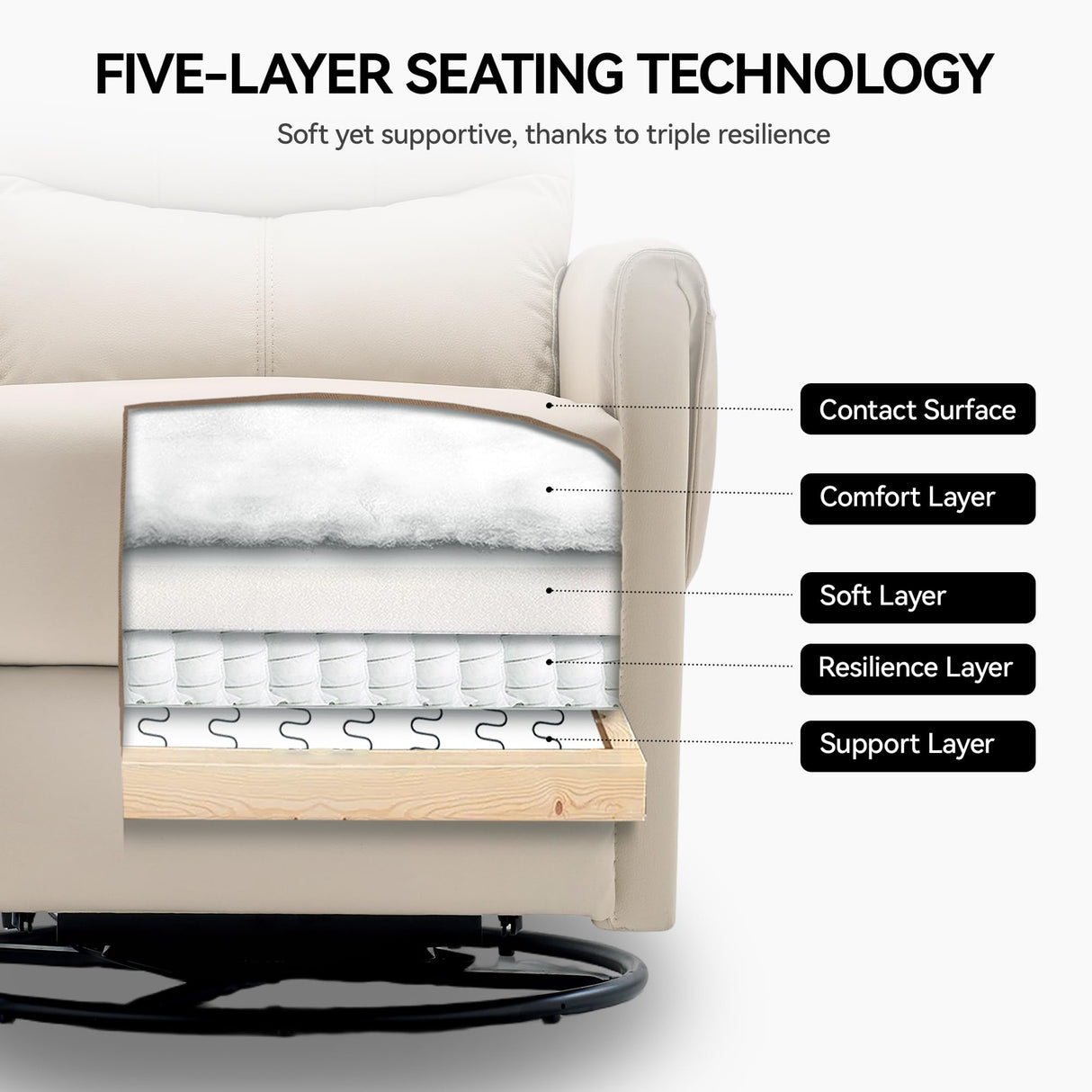 AIRSKY Genuine Leather Recliner Chair, Italian Water-Washing Process,Power Recliner Chair Electric Recliner Chairs for Adults, Swivel Rocker Recliner, Wall Hugger Recliners, Beige, P1 AIRSKY