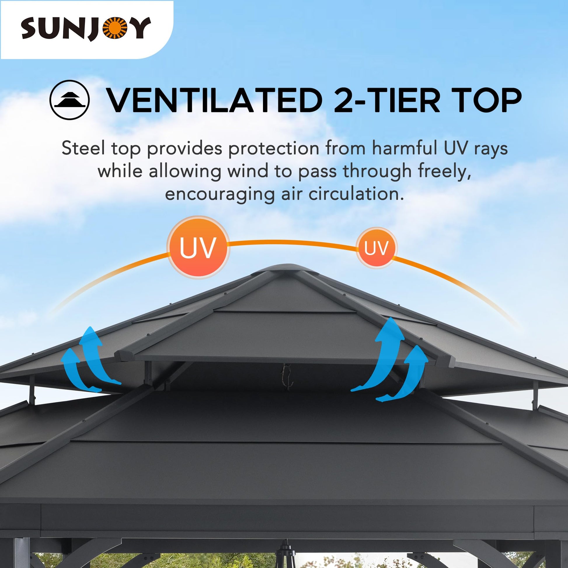 Sunjoy 13 x 15 ft. Hardtop Gazebo, Outdoor Macomb Hexagon Gazebo, Hexagon Double Tiered Metal Gazebo with Decorative Fence, Dual Rails, and Ceiling Hook for Patio, Garden, Backyard Shade - WoodArtSupply