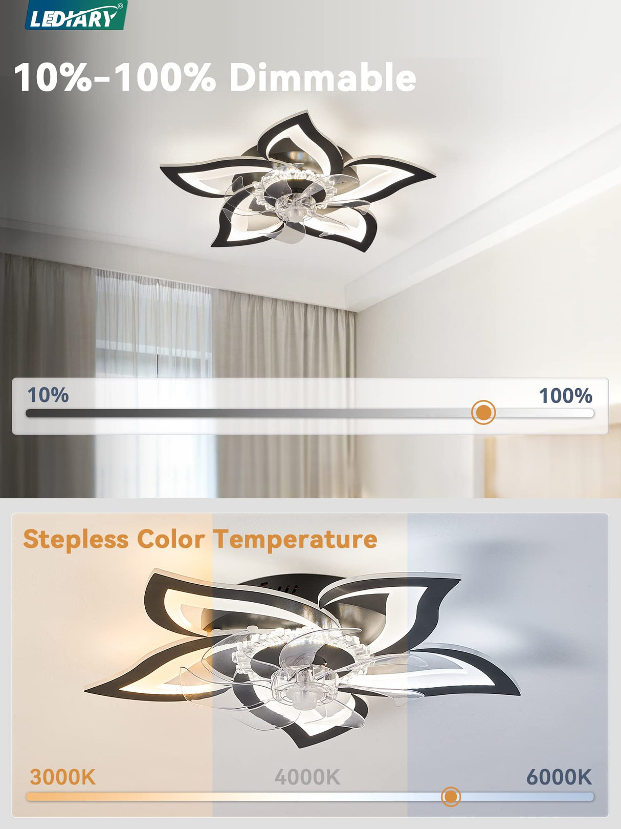 LEDIARY Flower Ceiling Fans with Lights, Small 27 Inch Modern Low Profile Ceiling Fan, Dimmable LED Ceiling Light Fixture, Flush Mount Ceiling Fans with Remote for Bedroom, Kitchen, Indoor-Black LEDIARY