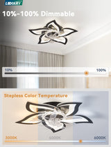 LEDIARY Flower Ceiling Fans with Lights, Small 27 Inch Modern Low Profile Ceiling Fan, Dimmable LED Ceiling Light Fixture, Flush Mount Ceiling Fans with Remote for Bedroom, Kitchen, Indoor-Black LEDIARY