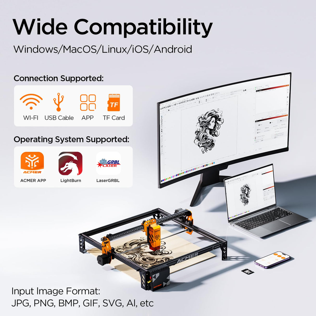 Acmer P1 S Pro Laser Engraver, 6W(6,000mW) Output Laser Engraving Machine, Laser Engraver Machine for Wood, Metal, Acrylic, Leather etc ACMER