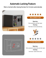 BILLCONCH Gun Safe with 6 Pistol Holders - Biometric, Key & App Unlock, Black Iron Safe with LCD Display & Voice Prompt, Removable Shelf & Foldable Gun Racks (1.4 Cubic Feet) BILLCONCH