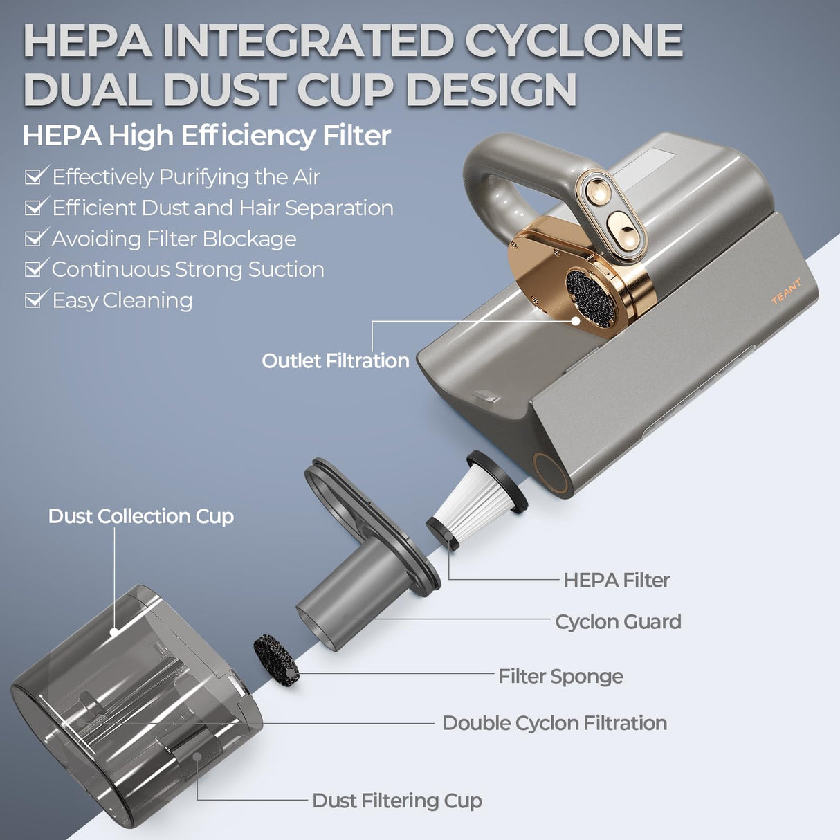 Teant Mattress Vacuum Bed Vacuum Cleaner with 253.7nm UV-C Light, HEPA Filter & 140℉ Heating, 500W & 15Kpa Strong Suction, Lightweight Handheld Vacuum with Dual-Cup Design for Bed and Pet Hair Teant