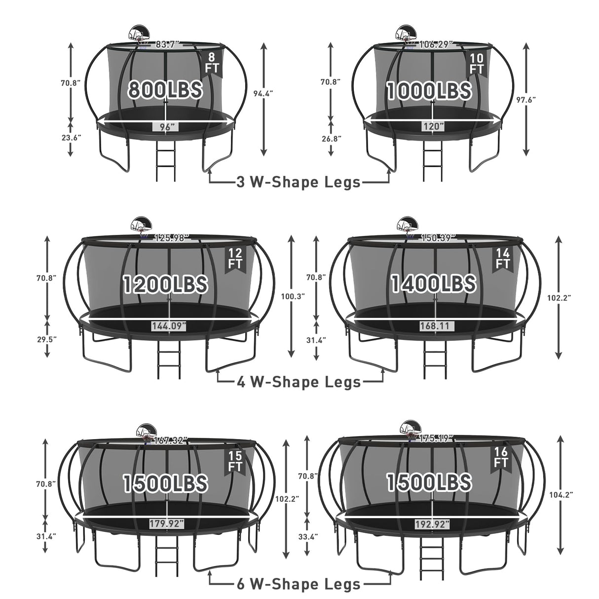 SKYUP 2025 Upgraded 8 10 12 14 15 16 FT 1500lbs Tranpoline for Kids and Adults with Light+Sprinkler+Socks, Recreational Tranpoline with Basketball Hoop, Ladder, ASTM Approved Tranpoline for 7-10 Kids SKYUP