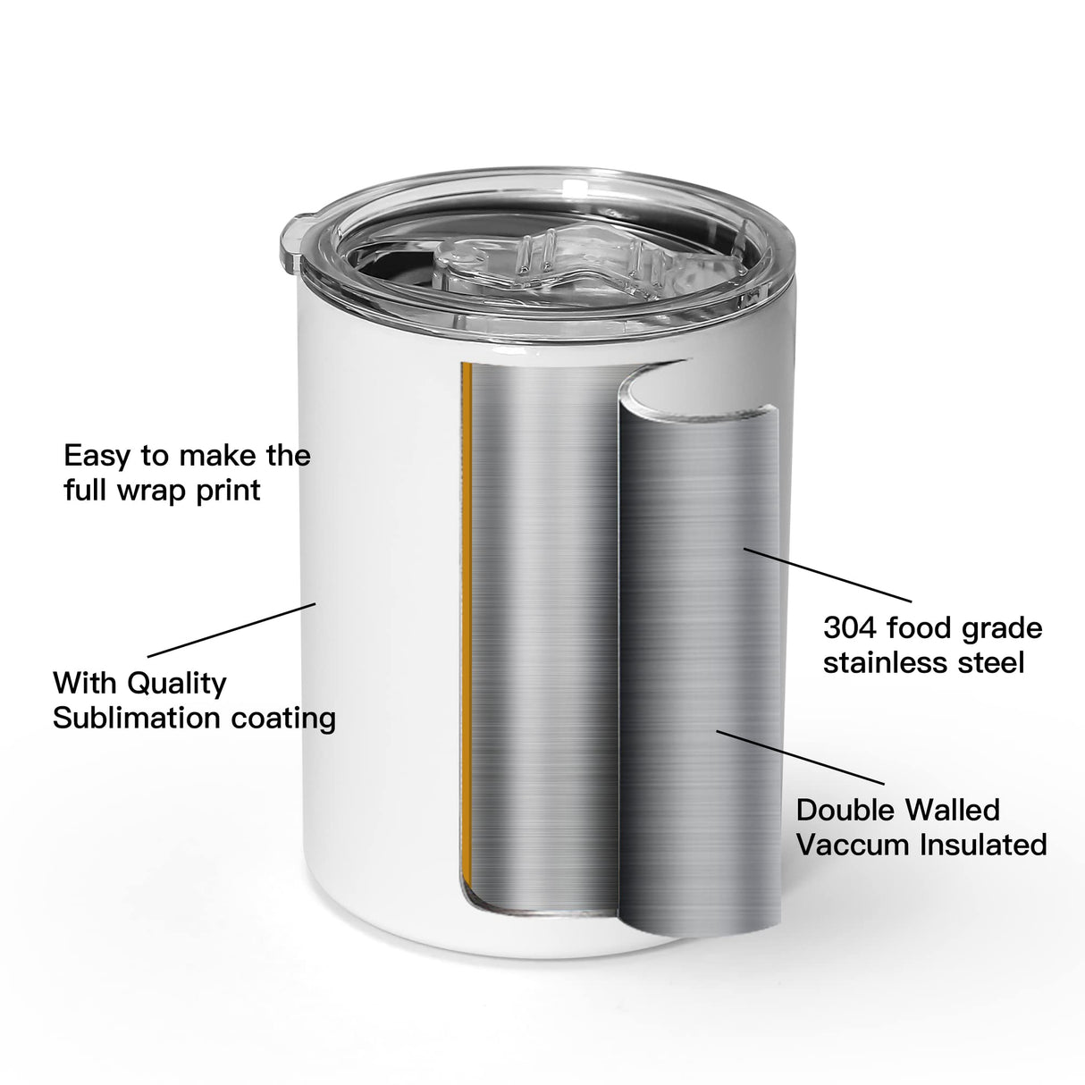 AGH 12 oz Sublimation Tumblers, 6 Pack Straight Tumbler with Lid and Straw, White Flat Cups AGH