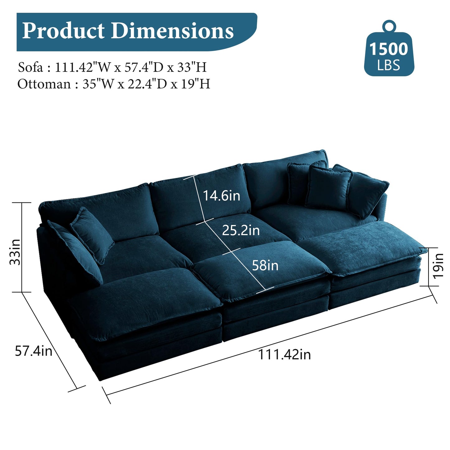 111.42" Deep Seat Sectional Cloud Sofa Sleeper with 3 Ottomans & Soft Pillows, 6 Seat Modular Couch Bed for Living Room, Apartment, Dark Blue Chenille