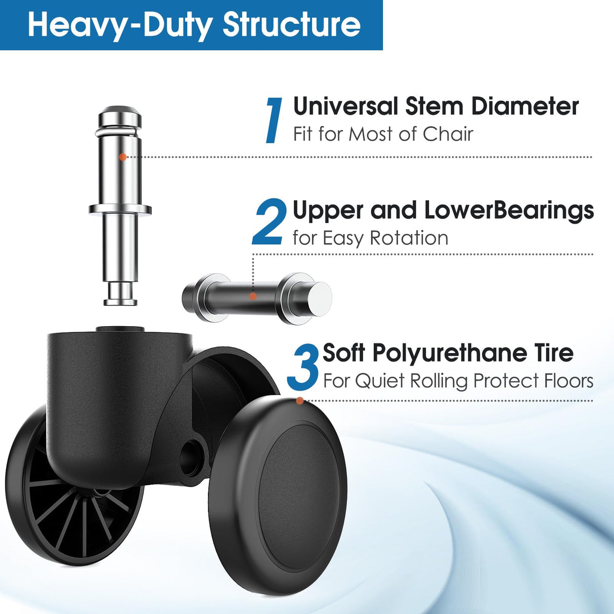 MaxGear 2" Office Chair Wheels Heavy Duty Replacement, Mute Rubber Rotating Desk Chair Caster Wheels, Safe for All Floors Including Hardwood, Universal Standard Stem Size Fits 99%, Set of 5 MaxGear