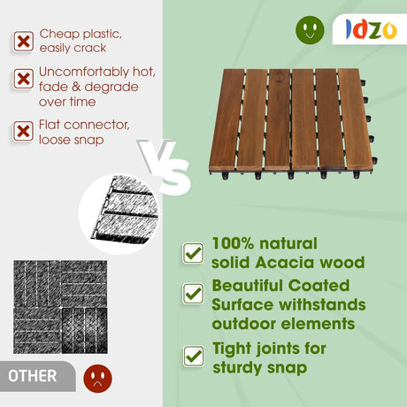 Interlocking Deck Tiles - 10PCS Waterproof Acacia Wood Patio Tiles, Flooring Tiles for Both Indoor and Outdoor - Decking Stripe Pattern, Golden Teak, 12 x 12 x 0.9 inches IDZO