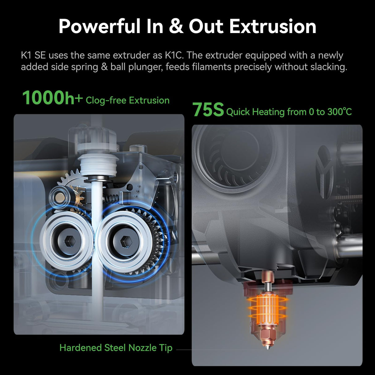 Creality K1 SE 3D Printer, 2024 New Version 600mm/s High-Speed Hands-Free Auto Leveling Flagship-Level Direct Extruder Quick-swap Tri-Metal Nozzle K1 Upgrade 3D Printer Creality