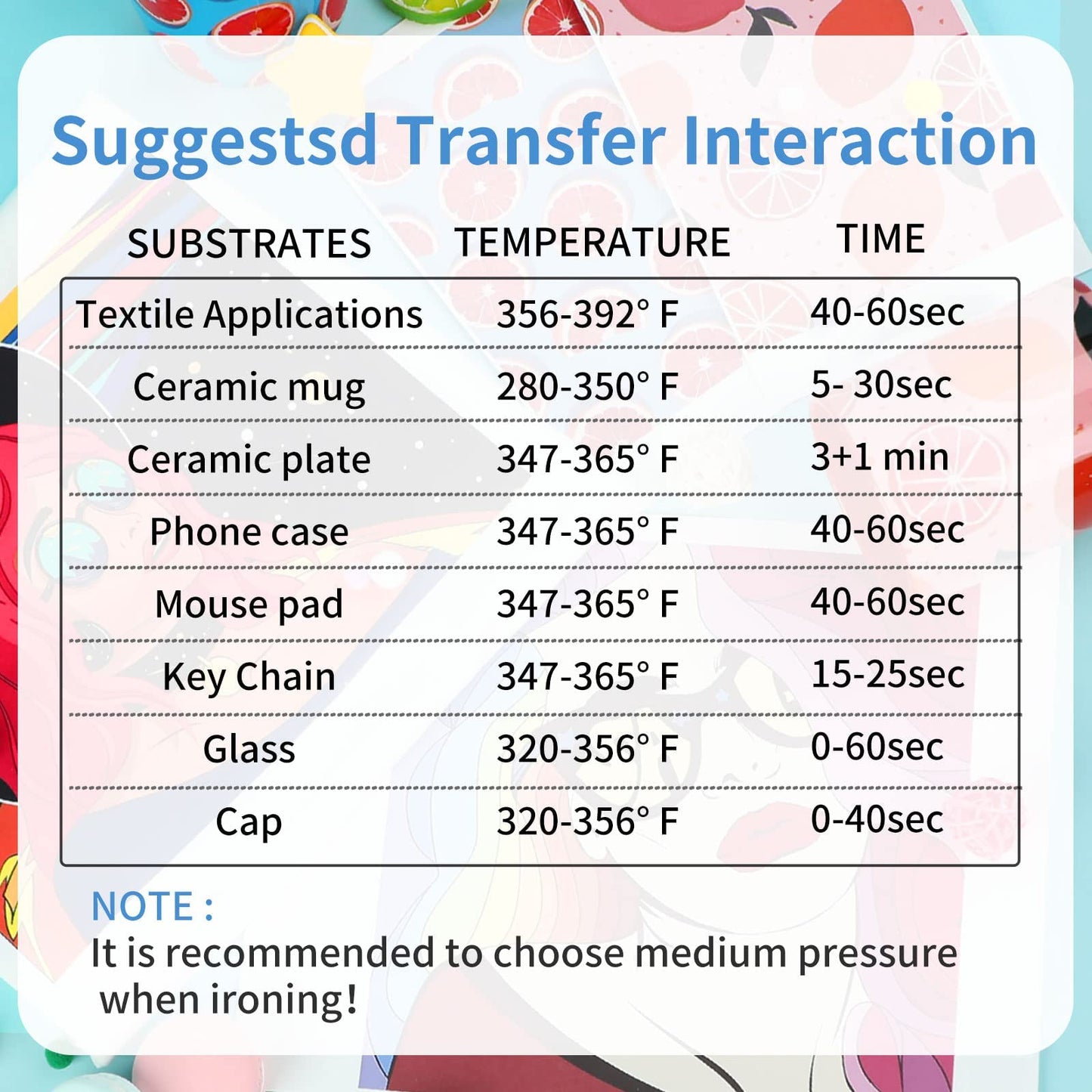 HTVRONT Sublimation Paper 8.5 x 11 Inch - 120 Sheets Easy to Transfer Sublimation Paper for T-shirts, Tumblers, Mugs (A4)