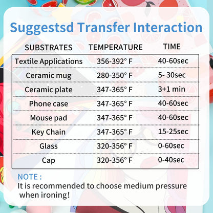 HTVRONT Sublimation Paper 8.5 x 11 Inch - 120 Sheets Easy to Transfer Sublimation Paper for T-shirts, Tumblers, Mugs (A4)