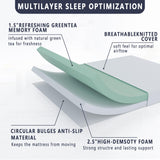 wilzealan 4 Inch Memory Foam Replacement Mattress for Sleeper Sofa and Couch Beds,Full Size,CertiPUR-US Certified,Washable Cover(Sofa Not Included) Generic Dimensions Cover(Sofa Not Included) wilzealan