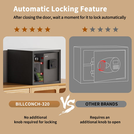 Billconch Smart Gun Safe for Multiple Pistols - Biometric Automatic Lock Safe Box with LCD Display/Voice Guide/Foldable Gun Racks, Quick Access Unlock with Fingerprint/Keypad/Key/App BILLCONCH