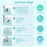 lopevi Label Maker - Portable Thermal Label Printer, Bluetooth Label Maker Machine Mini Sticker Printer with 2 Rolls Paper, Mini Sticker Printer with Multiple Templates for Phone lopevi