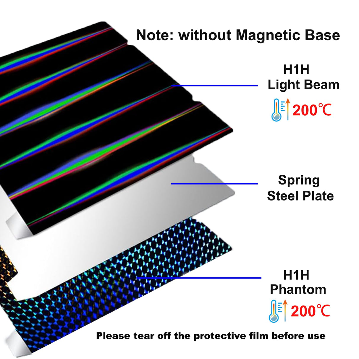 RETUXEP H1H 3D Printer Platform K1 K1C Sheet 235x235m,Smooth H1H Build Plate Spring Steel Print Bed (no Magnetic Base) for Creality K1/K1C/Ender 5 S1/Ender 3 S1 Pro/Ender 3 S1/Ender V3 KE/Ender3 V3 SE RETUXEP