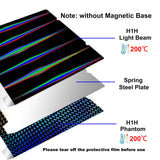 RETUXEP H1H 3D Printer Platform K1 K1C Sheet 235x235m,Smooth H1H Build Plate Spring Steel Print Bed (no Magnetic Base) for Creality K1/K1C/Ender 5 S1/Ender 3 S1 Pro/Ender 3 S1/Ender V3 KE/Ender3 V3 SE RETUXEP