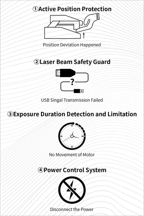 Aufero Laser 1 Laser Engraver, 5W Long Focus Diode Laser Engraver, Laser Wood Cutter and Engraver Machine, 7.1x7.inch Engraving Area, Beginner-Friendly Laser Engraving Machine Aufero
