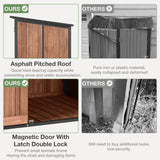 MEDEHOO Outdoor Storage Shed with Floor - Waterproof Natural Fir Cabinet with Adjustable Shelves and Double Lock for Anti-Theft - Suitable for Storing Garden Tools, and Household Debris (Deep Brown) MEDEHOO