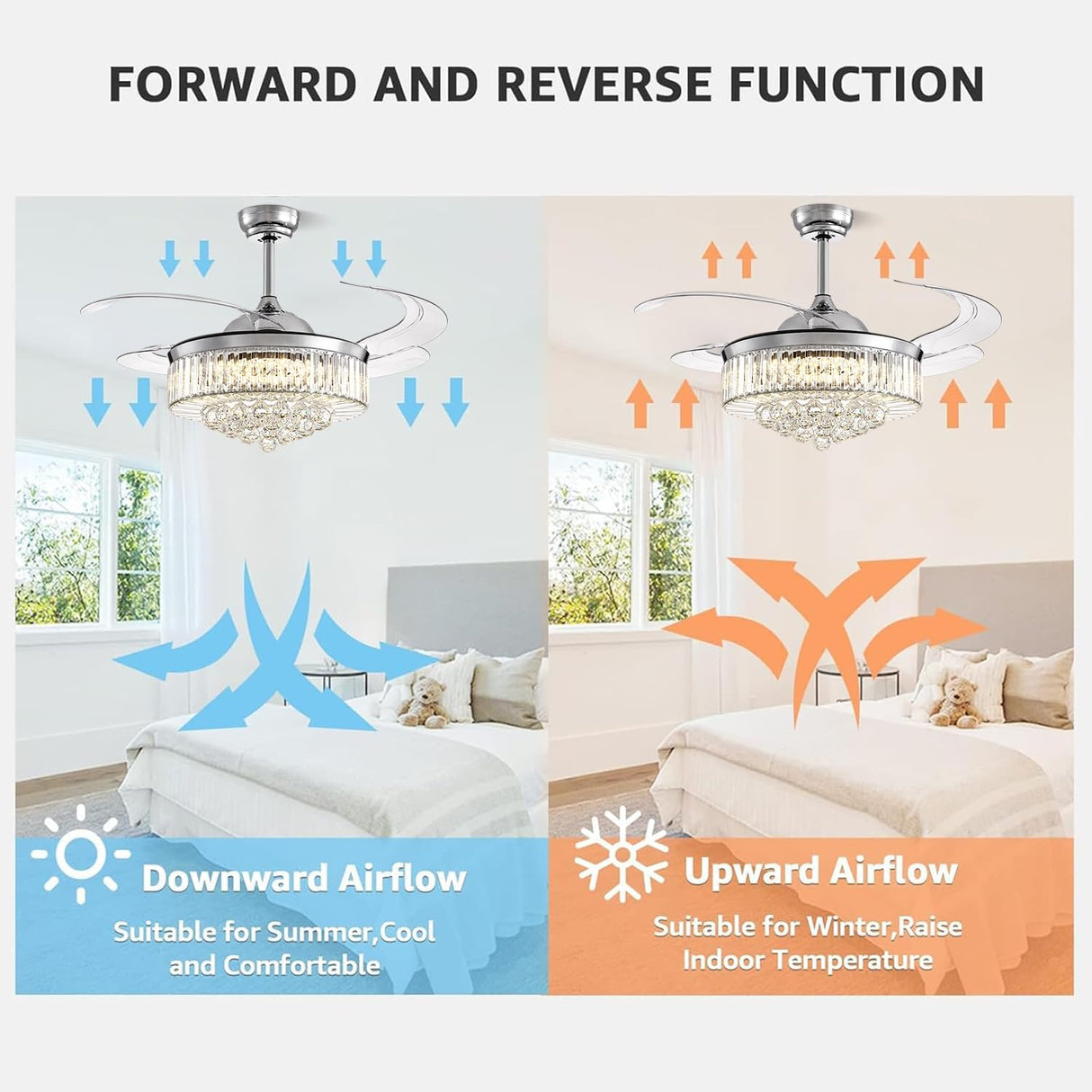 NOXARTE 48 Inch Crystal Chandelier Ceiling Fan with Light Fandelier Ceiling Fan with Light Retractable Blades Fan with Remote Control 48" Dimmable Fandelier for Bedroom Living Room NOXARTE