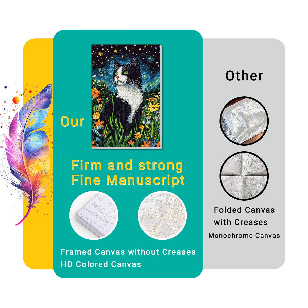 4 Pack Framed Paint by Numbers Kit for Adults Beginner Canvas Painting by Numbers for Adults Black Cat Easy Adult Paint by Number Kits with Frame Starry Night Watercolor Painting by Number 8x12 Inch obterie