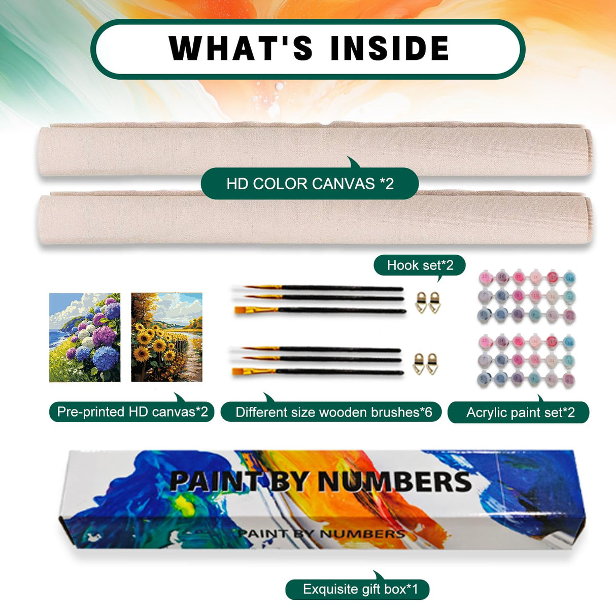 2 Pack Paint by Numbers Kit for Adults Beginner, Flowers Adult Paint by Number Kits on Canvas, DIY Hydrangea Sunflower Landscape Acrylic Painting by Number Kits for Home Decor Gift 16x20 Inch Possoco